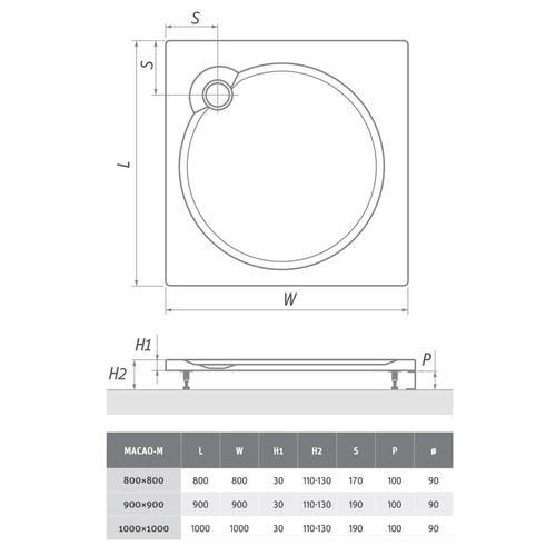 MACAO-M PANEL_TS