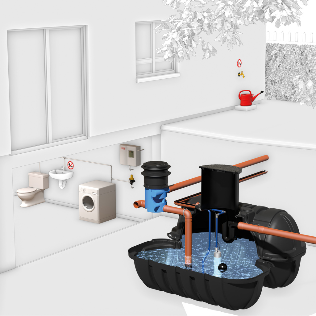 Roth Haustechnik II s čerpadlom