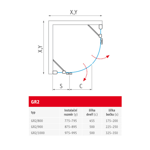 GR2_TAB_