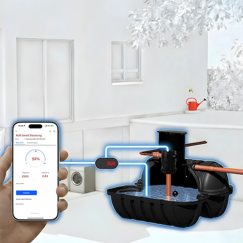 Zostava Roth Smart Komplet